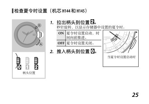 操作指南西铁城
