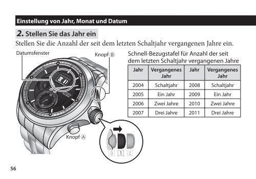 E31 - CITIZEN WATCH Global Network