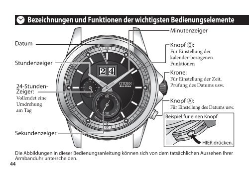 E31 - CITIZEN WATCH Global Network