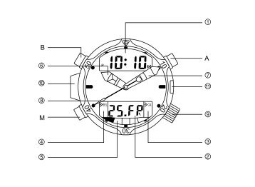 Manual - CITIZEN WATCH Global Network