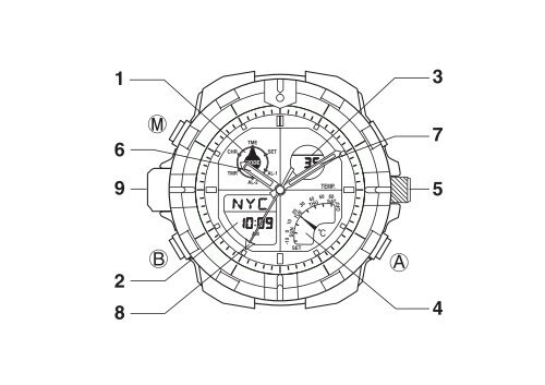 C720 - CITIZEN WATCH Global Network