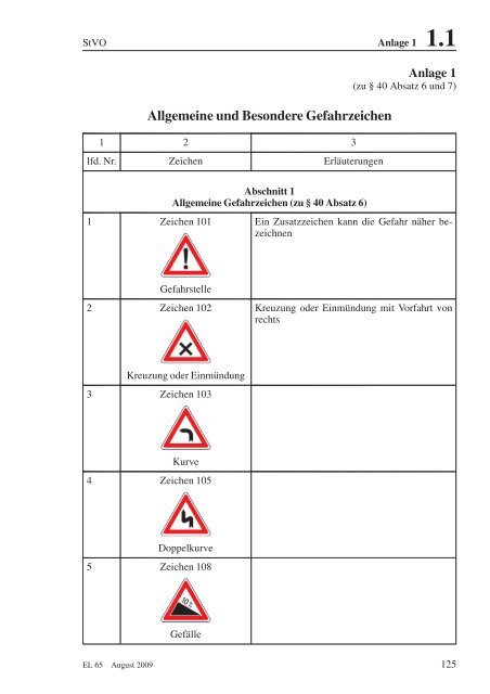 Verkehrsrecht - Verlag Heinrich Vogel