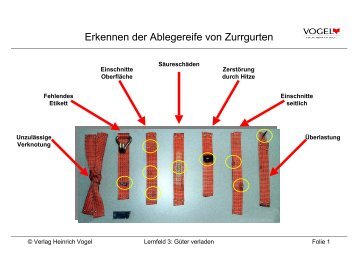 Erkennen der Ablegereife von Zurrgurten - Verlag Heinrich Vogel
