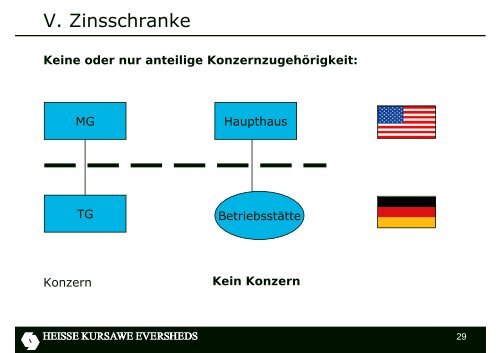 steuerliche EBITDA - Eversheds