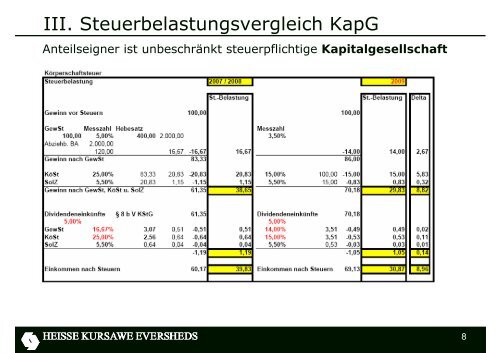 steuerliche EBITDA - Eversheds