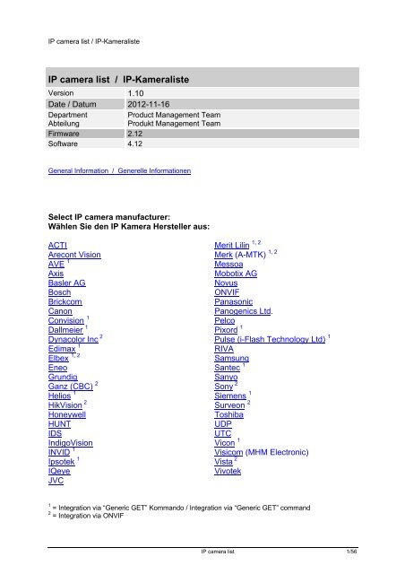 IP-Kamera KompatibilitÃ¤tsliste / IP camera compatibility list