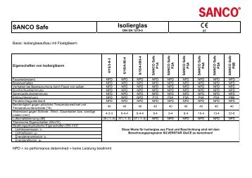 SANCO Safe Isolierglas