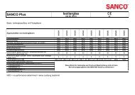 SANCO Plus Isolierglas