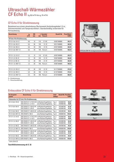 Allmess Preisliste 2008 - Heizkosten-online.de