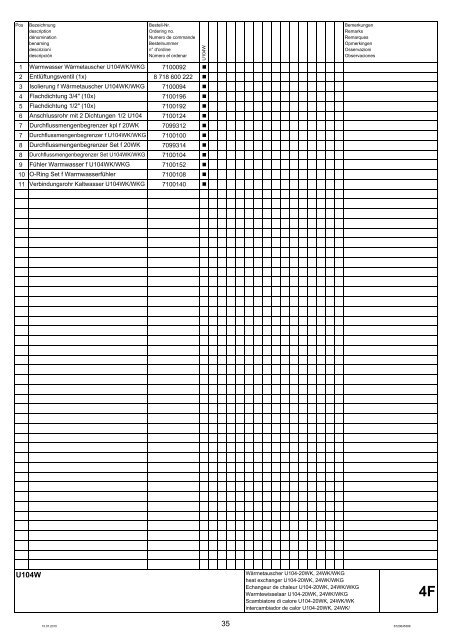 Komplette Ersatzteilliste PDF download - Ersatzteile-koeln.de