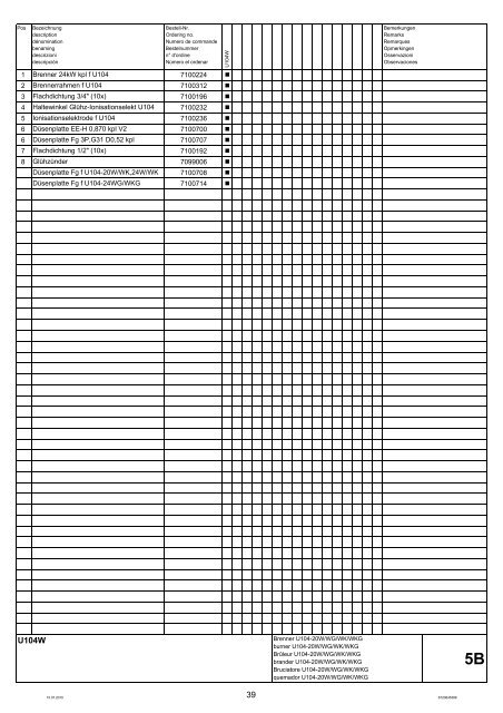 Komplette Ersatzteilliste PDF download - Ersatzteile-koeln.de