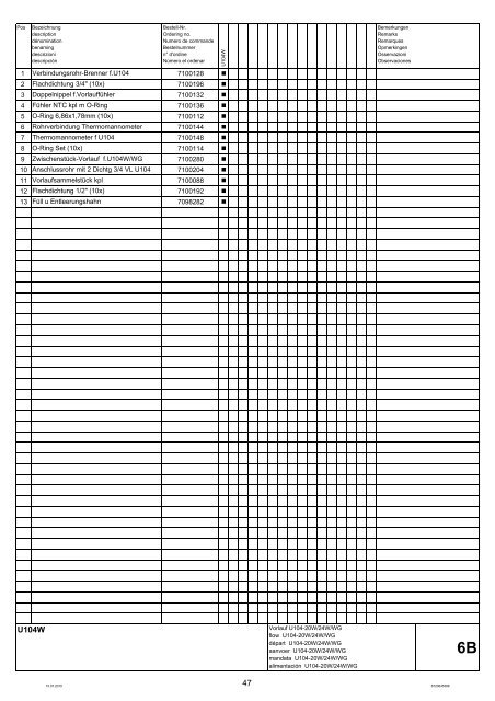 Komplette Ersatzteilliste PDF download - Ersatzteile-koeln.de