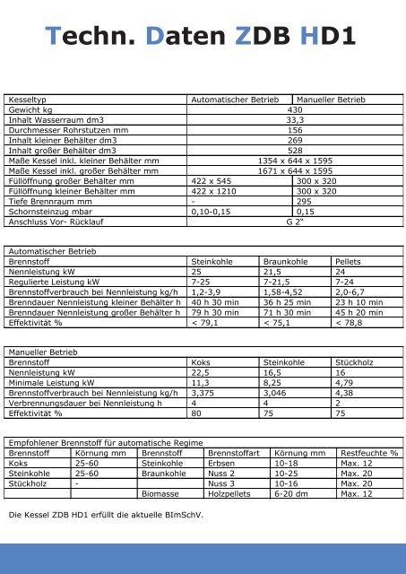 Katalog Heizkessel, Guss Zentralheizungs Heizkessel fÃ¼r Anthrazit ...