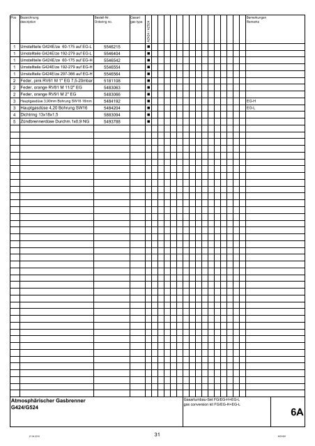 Buderus-Ersatzteil-Katalog Brenner G424-524