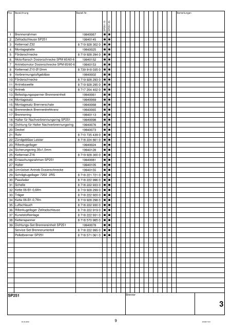 Komplette Ersatzteilliste PDF download - Ersatzteile-koeln.de