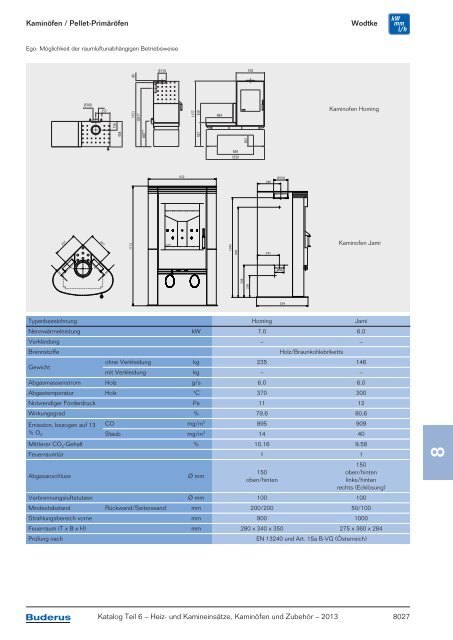 Buderus Preisliste und Rabattliste Katalog Teil 6 fÃ¼r Buderus ...