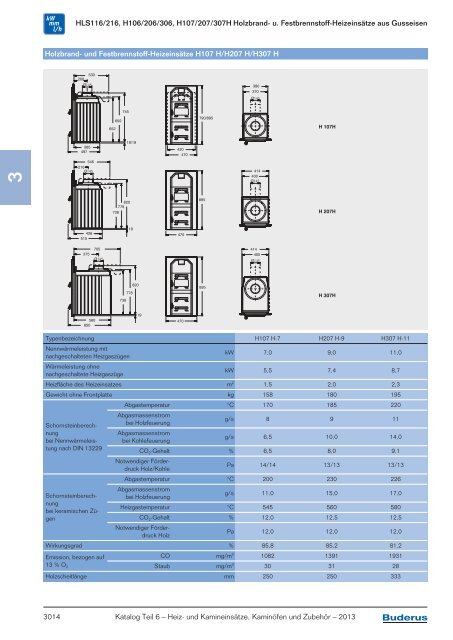 Buderus Preisliste und Rabattliste Katalog Teil 6 fÃ¼r Buderus ...