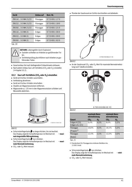 Junkers Cerapur Modul ZBS Installation und Wartung