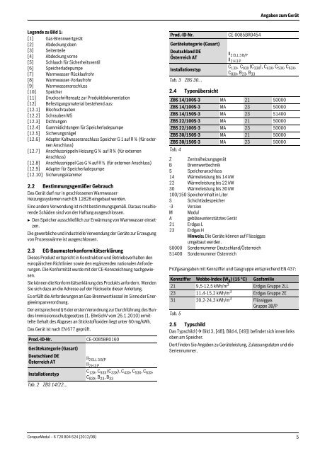 Junkers Cerapur Modul ZBS Installation und Wartung