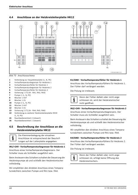 Junkers-Pelletheizkessel-KRP-Installationsanleitung