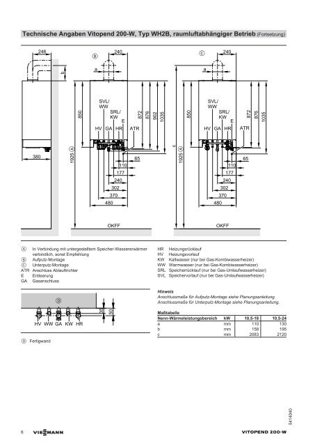 Viessmann-Vitopend-200-W-Datenblatt