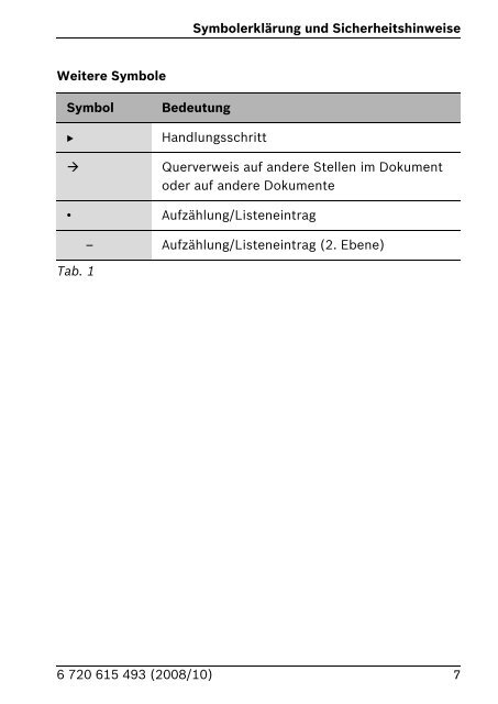 Junkers CerapurModul Bedienungsanleitung - Heizung und Solar ...