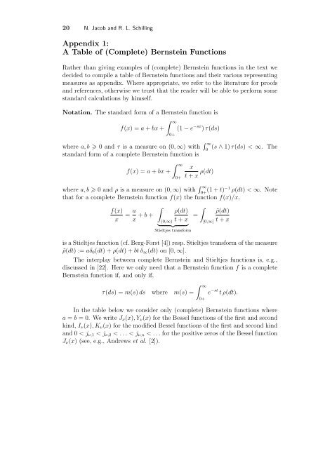 Function Spaces as Dirichlet Spaces (About a Paper by Maz'ya and ...