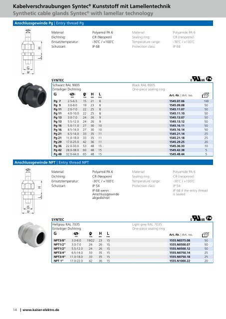 Kabelverschraubungen Cable Glands - siblik