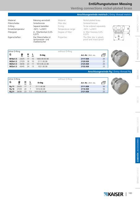 Kabelverschraubungen Cable Glands - siblik