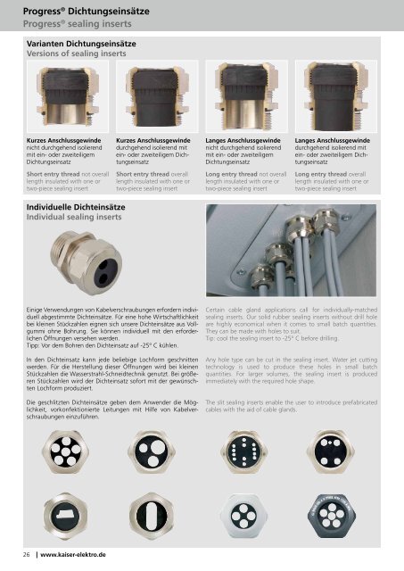 Kabelverschraubungen Cable Glands - siblik