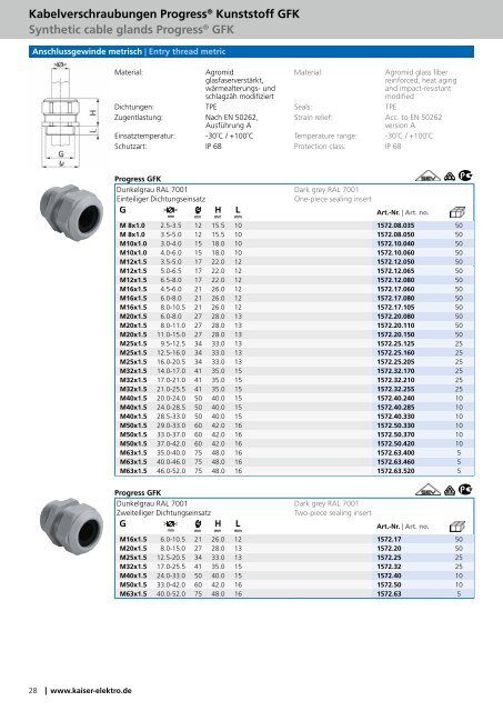 Kabelverschraubungen Cable Glands - siblik