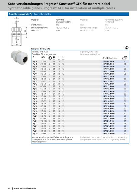 Kabelverschraubungen Cable Glands - siblik