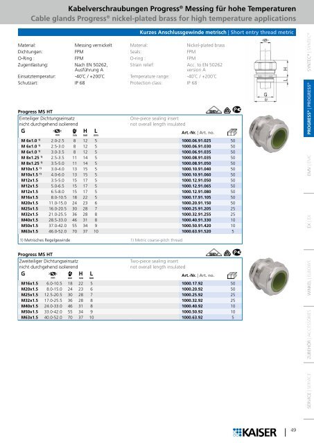 Kabelverschraubungen Cable Glands - siblik