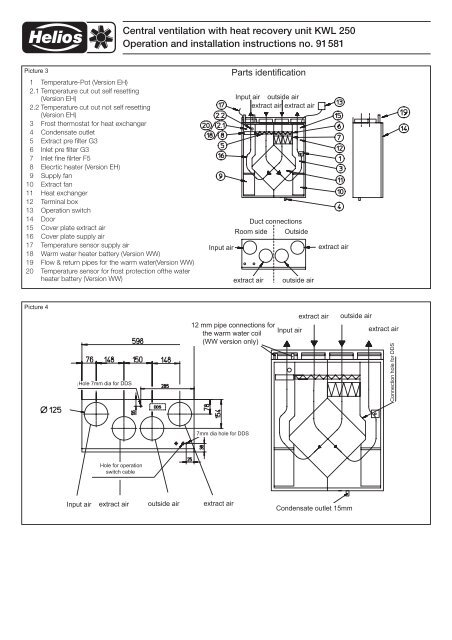 Central ventilation with heat recovery unit KWL 250 - HELIOS ...