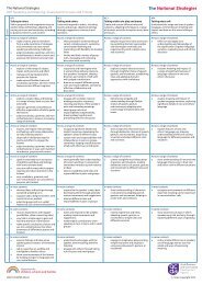 APP Speaking and listening: Assessment Focuses and Criteria