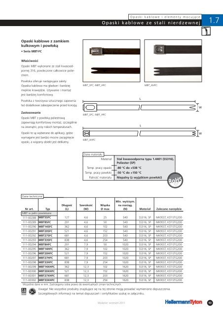 Seria MBT - HellermannTyton