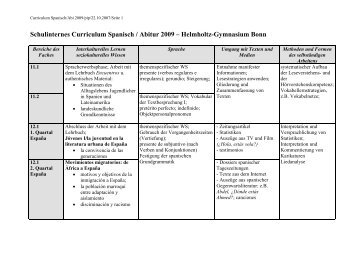 Schulinternes Curriculum Spanisch / Abitur 2009 â Helmholtz ...