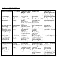 Kernlehrplan bilinguale Erdkunde 9 - Helmholtz Gymnasium Bonn