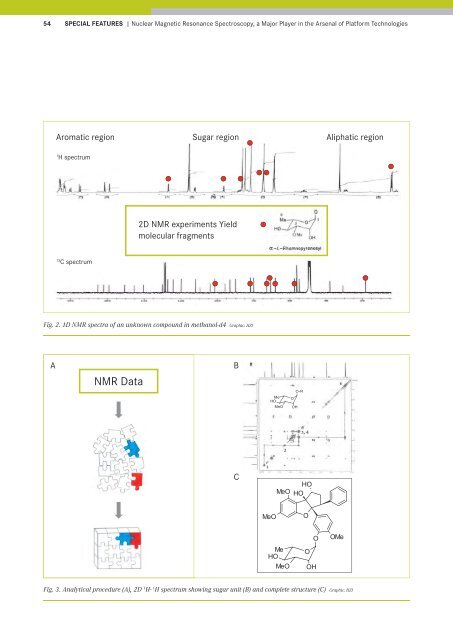 Research Report 2010 2011 - Helmholtz-Zentrum fÃ¼r ...