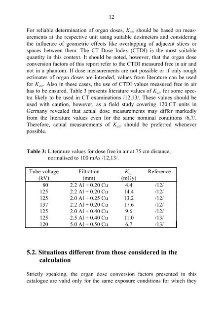 Table B.25: Red bone marrow in the whole body - Helmholtz ...