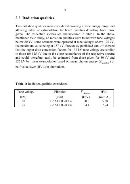 Table B.25: Red bone marrow in the whole body - Helmholtz ...