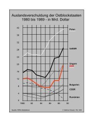 Auslandsverschuldung der Ostblockstaaten 1980 ... - Helmut Creutz