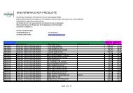 Preisliste NOSLER KOMPONENTEN - bei der Helmut Hofmann GmbH