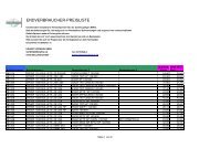 Preisliste SPEER GESCHOSSE - bei der Helmut Hofmann GmbH