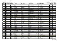 Die Startliste (PDF, 34.73 KB) - Bieler Tagblatt