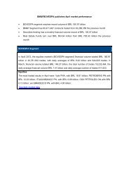 Complete market performance PDF - BM&FBovespa