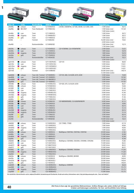 Katalog_2014_Rotec_C.pdf