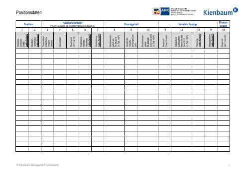 Zum Fragebogen (pdf) - Deutsch-Ungarische Industrie- und ...