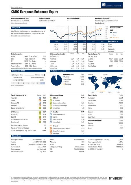 Fondsübersicht - Clerical Medical