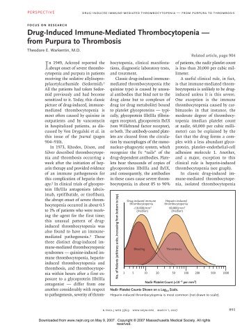 Drug-Induced Immune-Mediated Thrombocytopenia ... - Hem-aids.ru